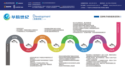 工信部認(rèn)證移動(dòng)營(yíng)銷(xiāo)師中山實(shí)操班火爆開(kāi)啟，賦能企業(yè)與個(gè)人贏戰(zhàn)2016